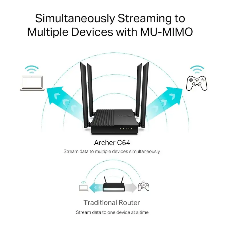TP-Link Archer C64 AC1200 Gigabit Wi-Fi Router 5