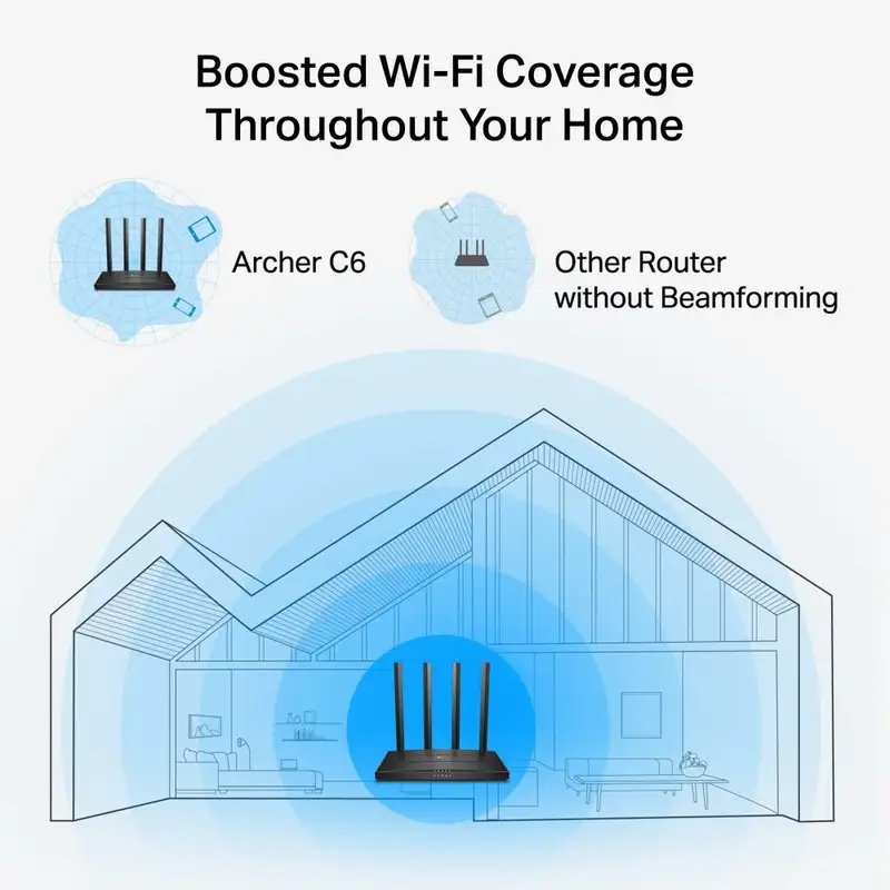 TP-Link Archer C6 AC1200 Gigabit MU-MIMO Wi-Fi Router 5